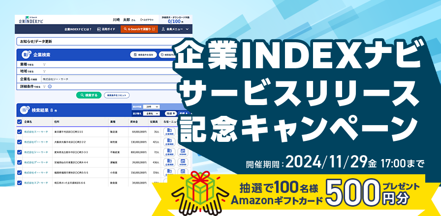 「企業INDEXナビ サービスリリース記念キャンペーン」2024年11月29日（金）17:00まで。抽選で100名様にAmazonギフトカード500円分をプレゼント