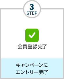 STEP3：キャンペーンにエントリー完了